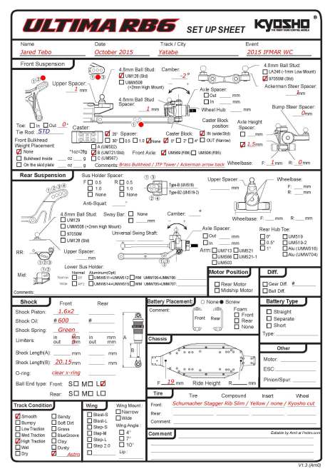 RZ6 Front Yatabe WC 2015